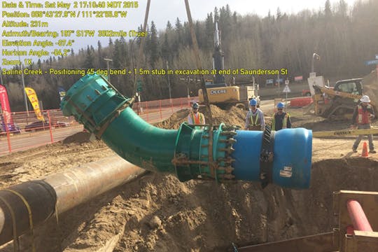 Custom Fabricated Bends